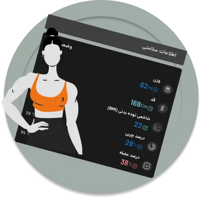 حرفهایترین مربیها کنارتن