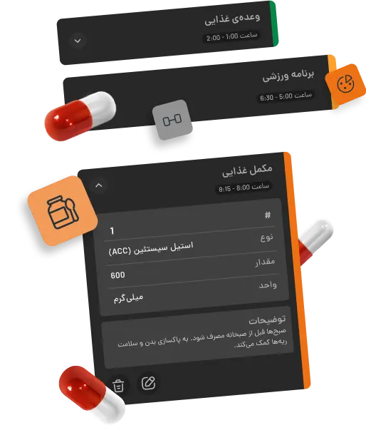 ایمن، مکمل مصرف کن